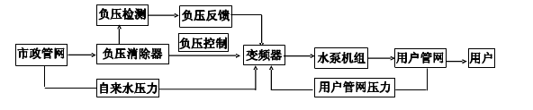 �oؓ����ˮ�O�����̈D.png