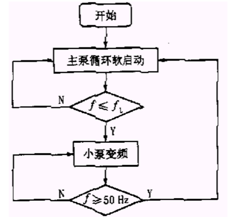 �oؓ��׃�l��ˮ�O����ƈD.png
