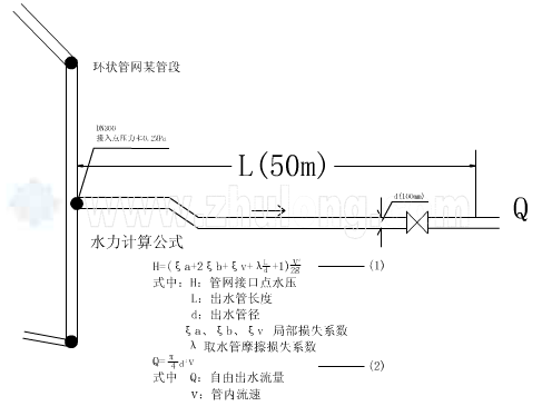 無負壓變頻供水設備供水管網.png 無負壓變頻供水設備供水管網.png