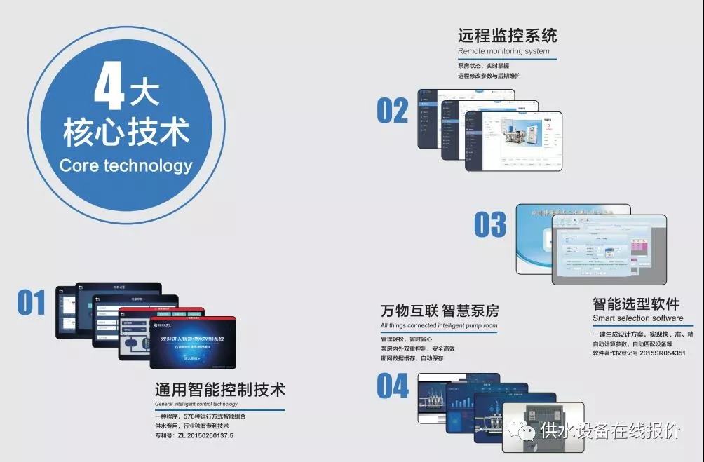 核心技術(shù)在給水方案中的優(yōu)勢(shì) 核心技術(shù)在給水方案中的優(yōu)勢(shì)